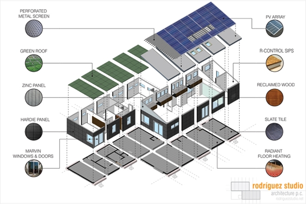 assembly diagram axonometric
