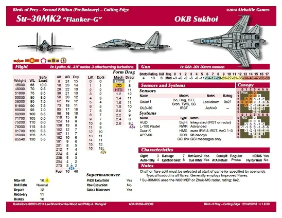 Airbattle+RAG+1+Su-30MK2.jpg