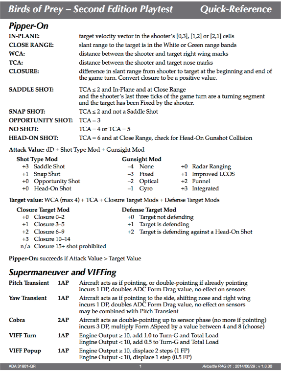 Birds of Prey: Air Combat in the Jet Age: 1e Cardstock Play Aids