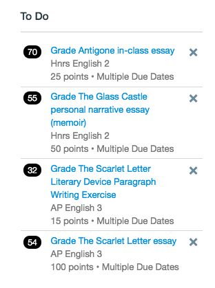 Canvas wants you to know these items are STILL ungraded. 