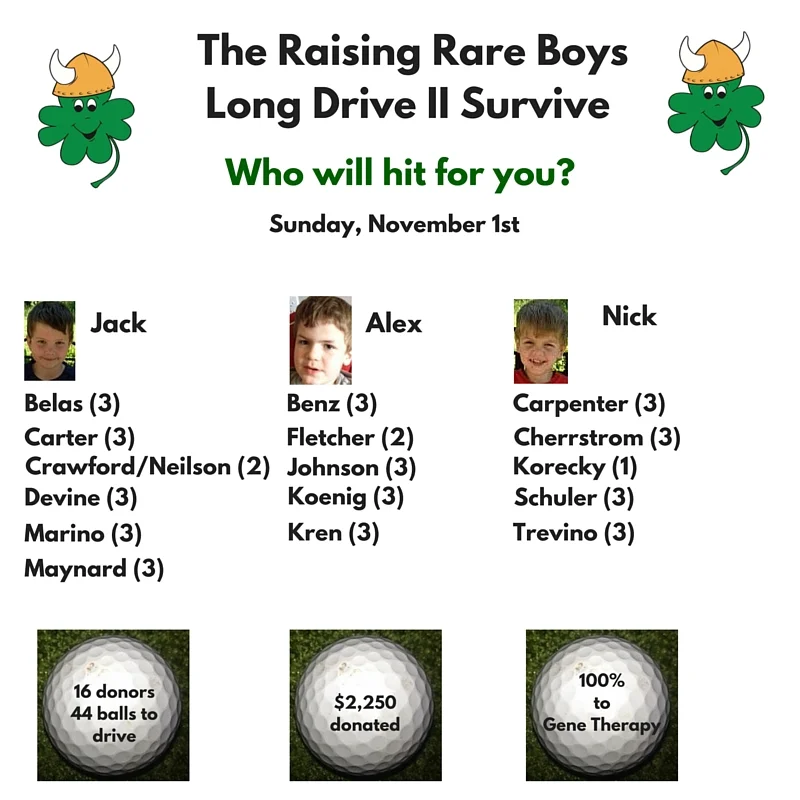 Long Drive II Survive Competition Scheduled - Who will drive for you?