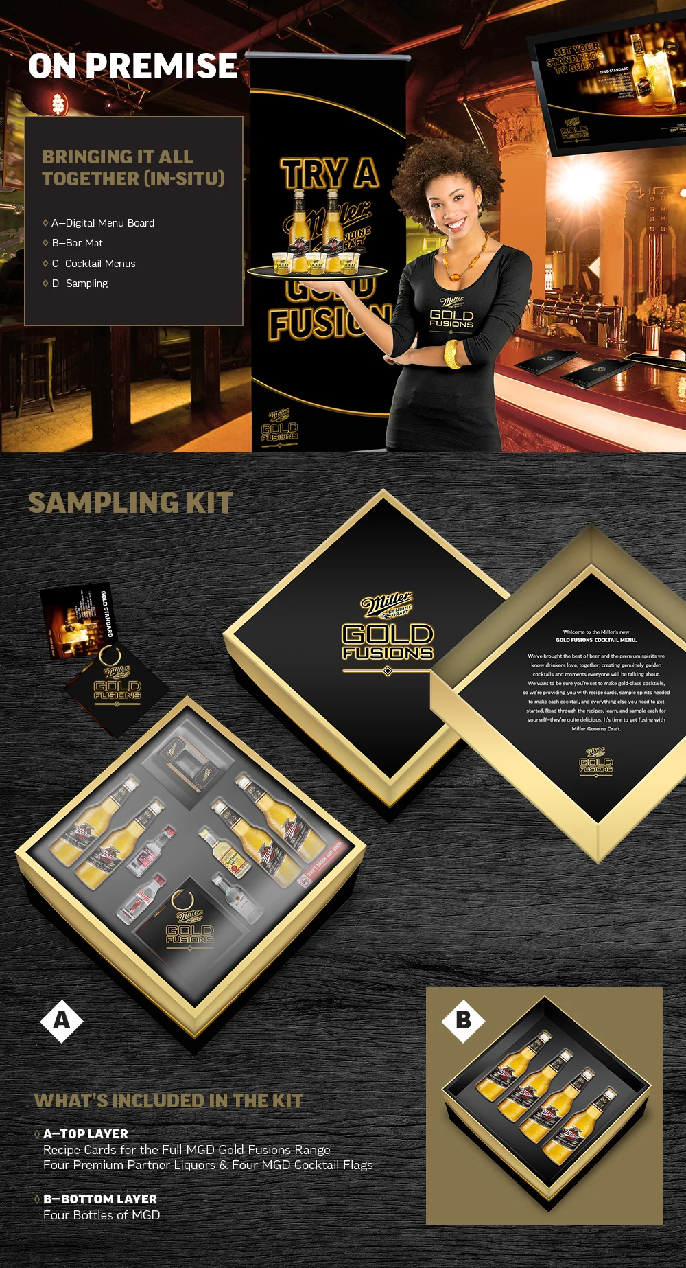 SAB Miller Gold Fusions On Premise.jpg