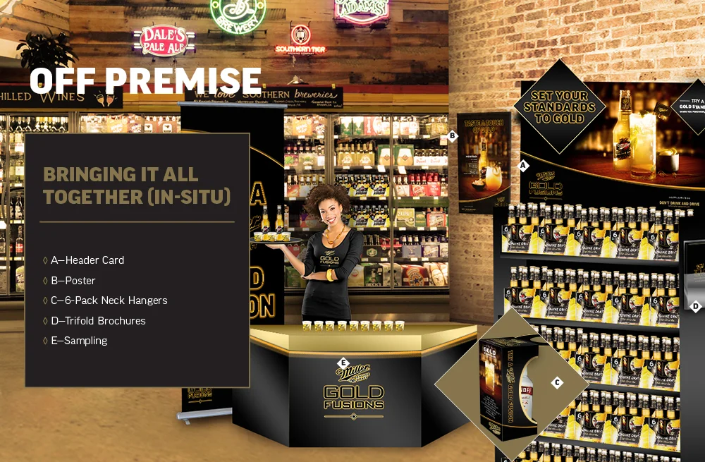 SAB Miller Gold Fusions OFF Premise.jpg