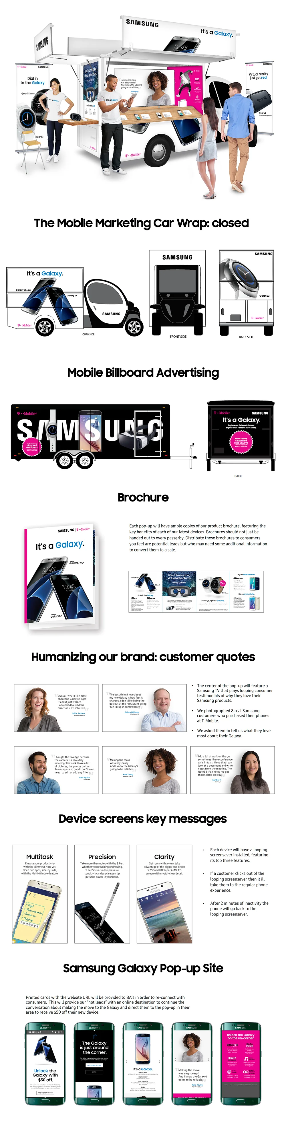 Samsung Galaxy Pop-up.jpg