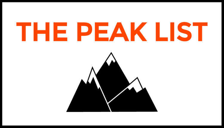 Peak List Button with border.png