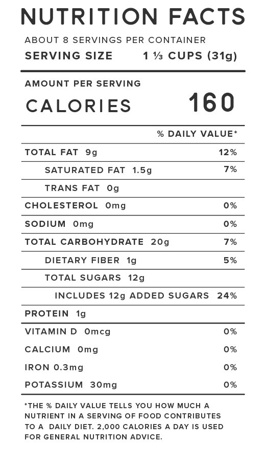 Nutrition — Miss Hannah's Gourmet Popcorn