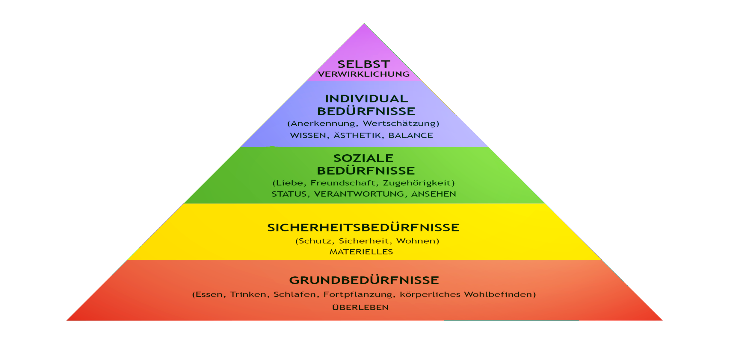 Maslow_2.png