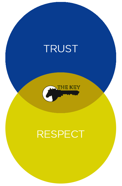 TheKey.png