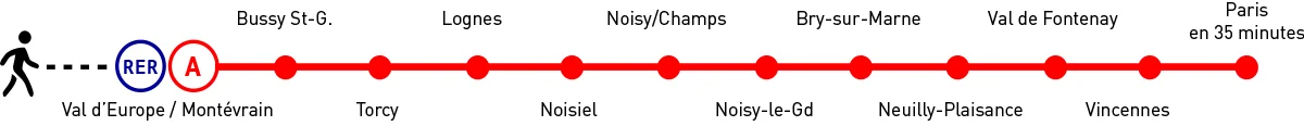 RER-A-Dame-Square.jpg