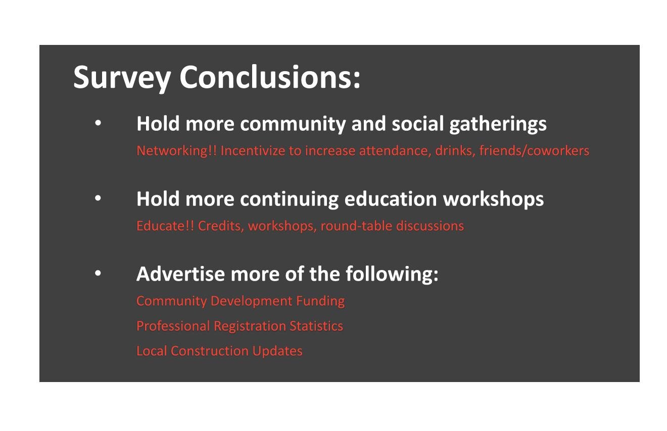 AIA_2021 Survey Results for Website Page 022.jpg