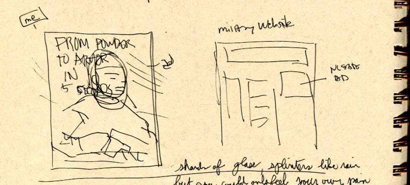 Sketches for an exploratory magazine and digital ad.