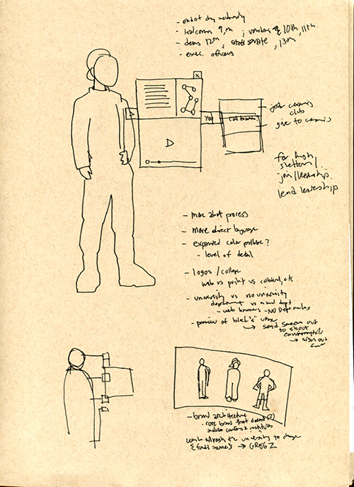 Iterations and sketches of how an interactive web-based experience could be transformed into something larger and more lifelike.