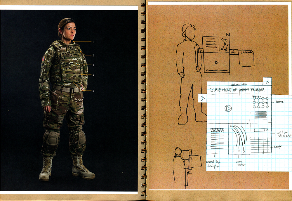 Synthesis and wire frames of how a virtual person could instruct on NC State's impact on every day life using a scalable grid-based interaction.