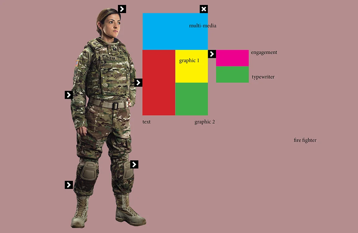 Exploration of how the system that began on the tablet device was able to be scaled and expanded as the device's scale increased.
