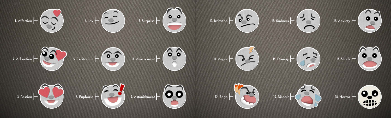 Now we're cooking with gas!