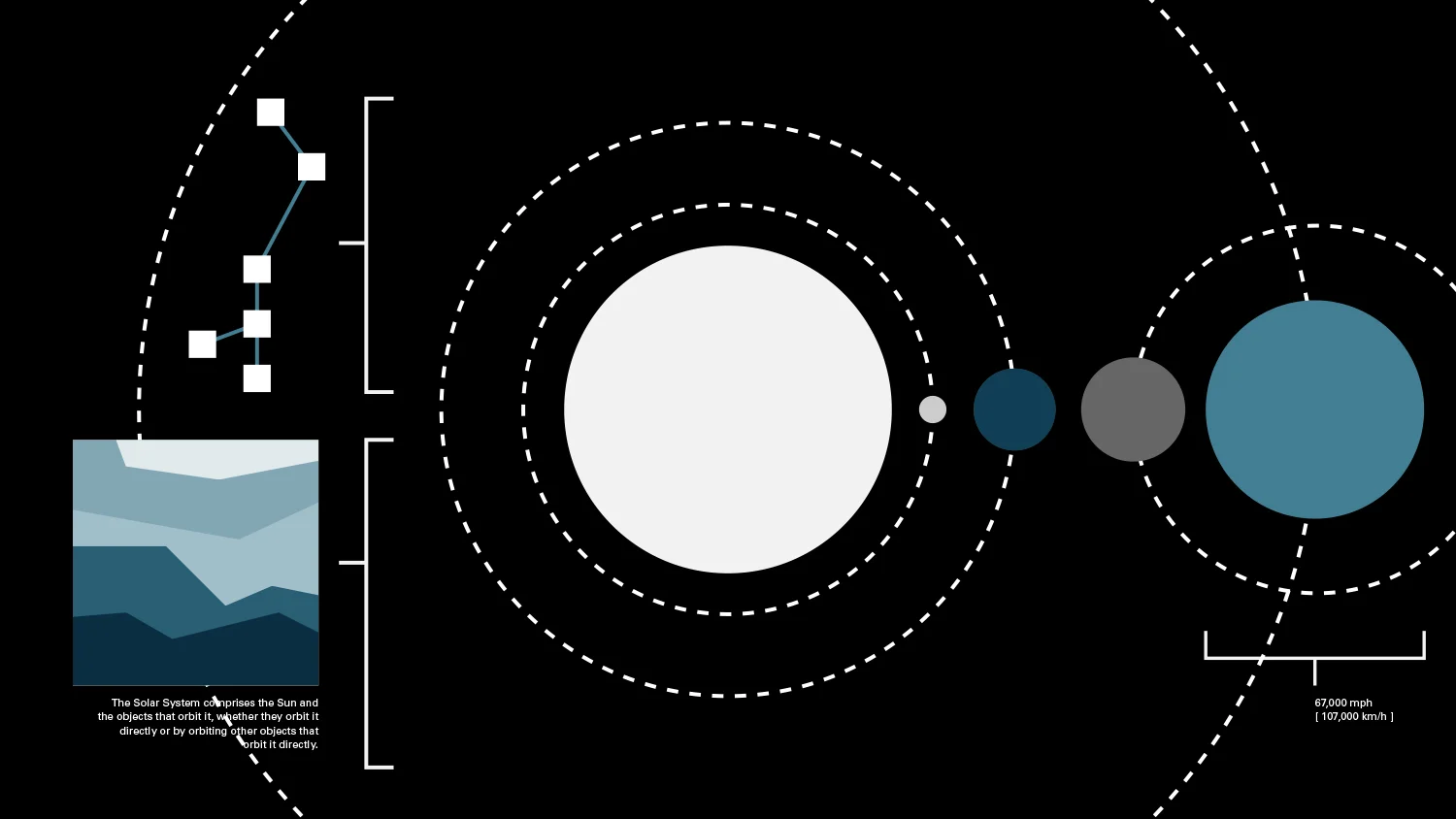Thanks to big data, uncharted territory could soon be a thing of the past.