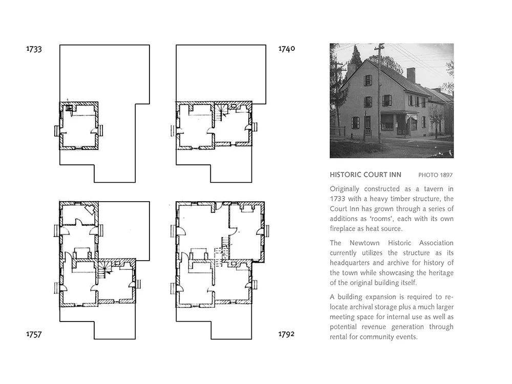 patterhn ives newtown archive heavy timber history.jpg