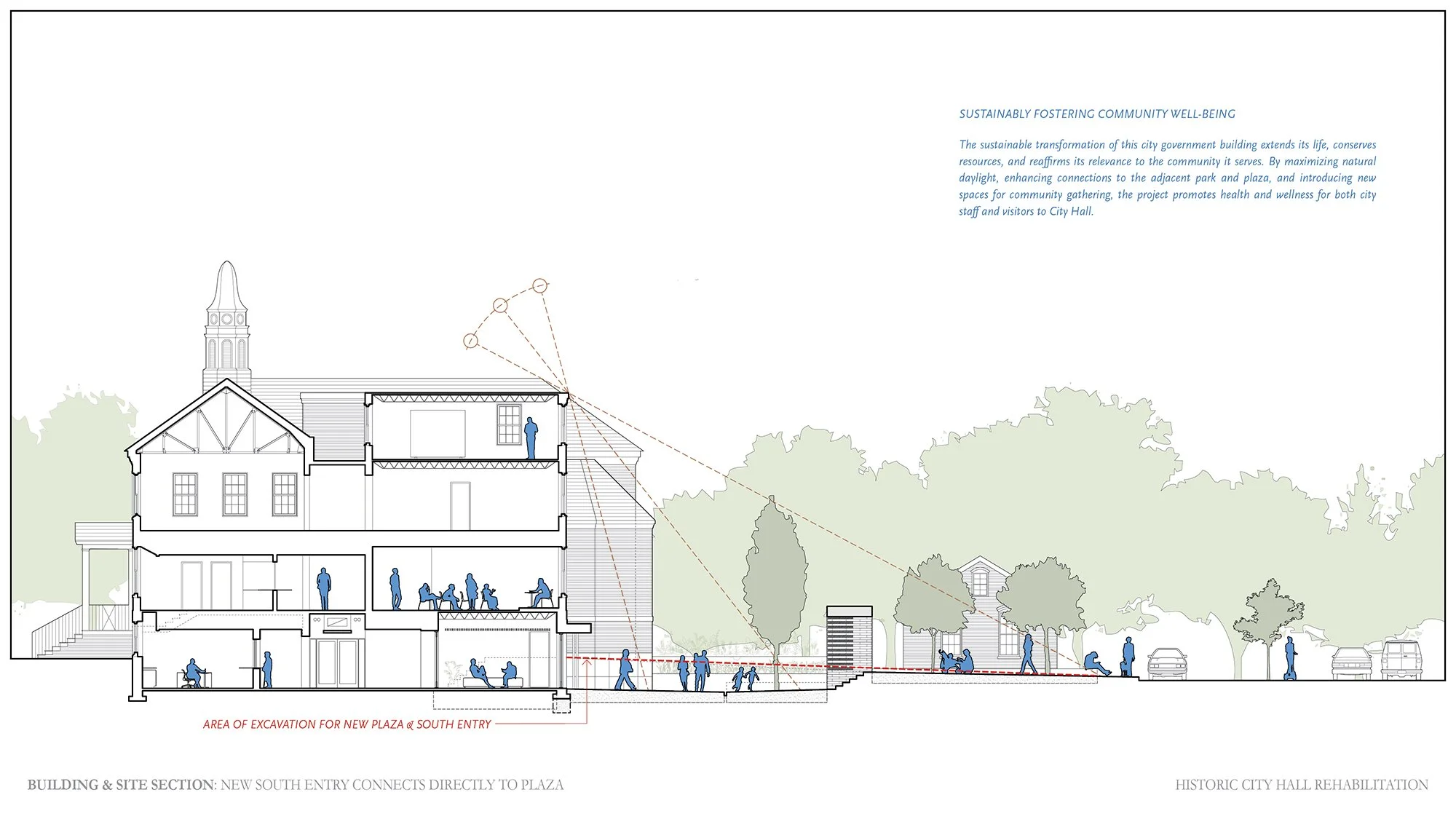 patterhn ives des peres city hall site section community.jpg