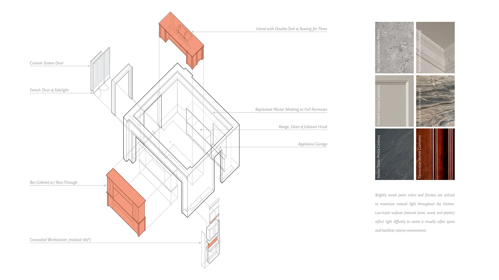 Patterhn Ives Claverach Park House 10 Axon Diagram & Materials.jpg