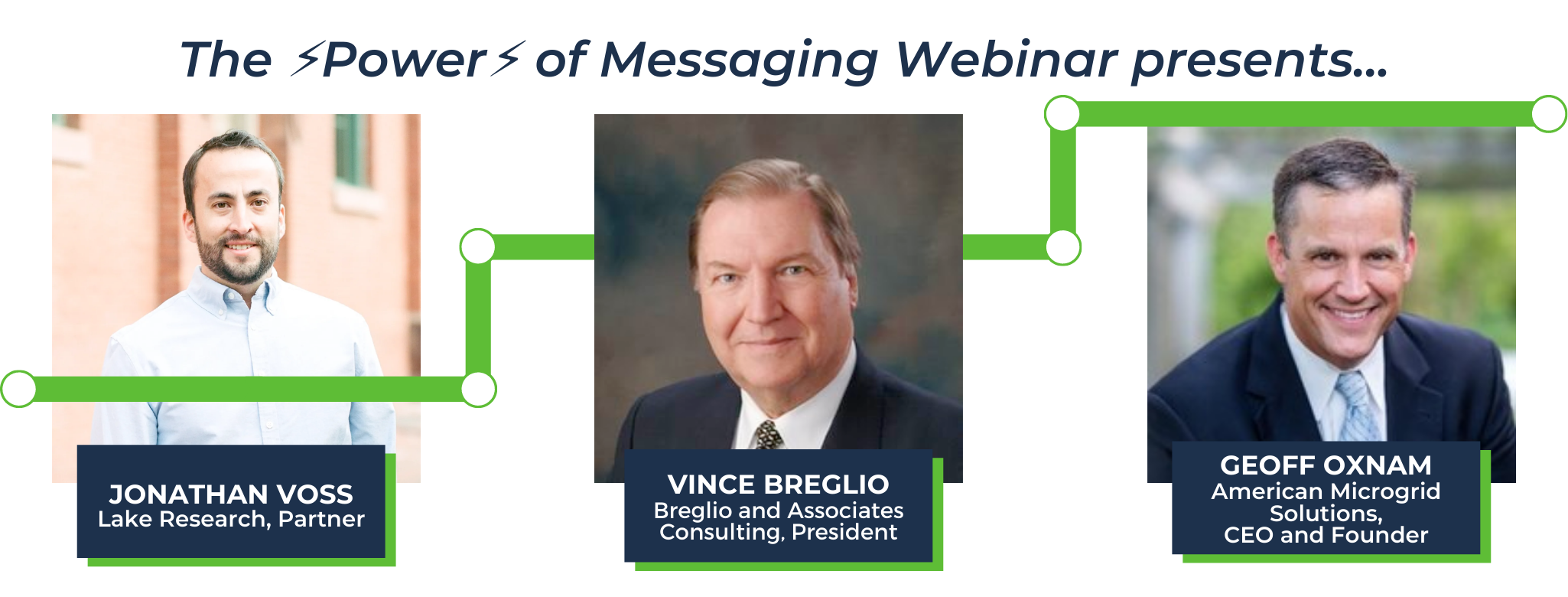 The ⚡Power⚡ of Messaging: An ELN Virtual Convening