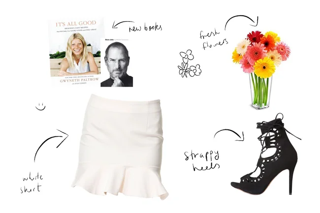 summer wishlist