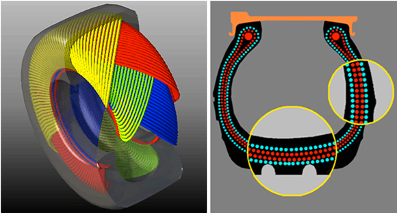 Bias-ply tire construction