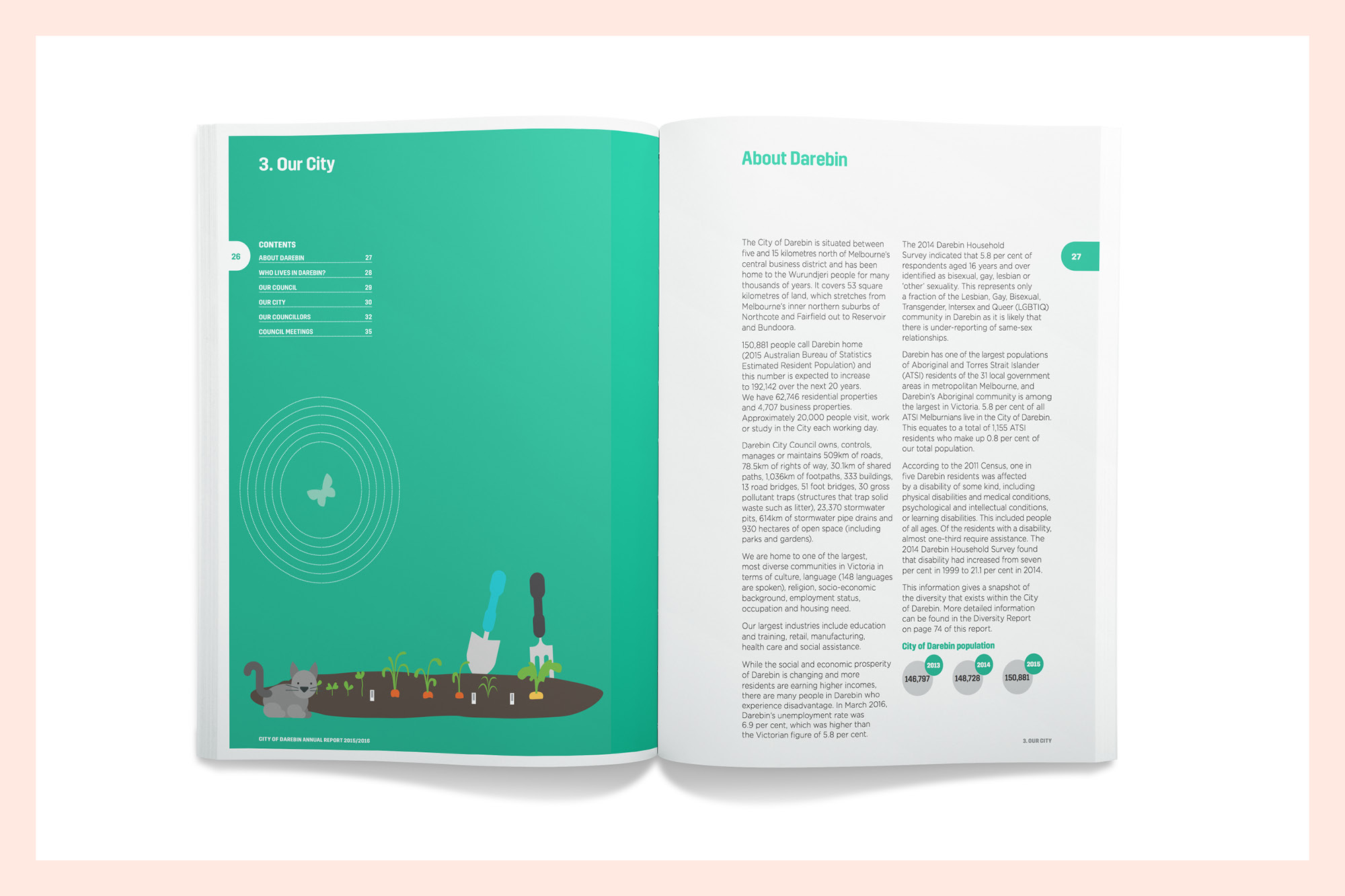Studio Tweed_Darebin Annual Report6.jpg