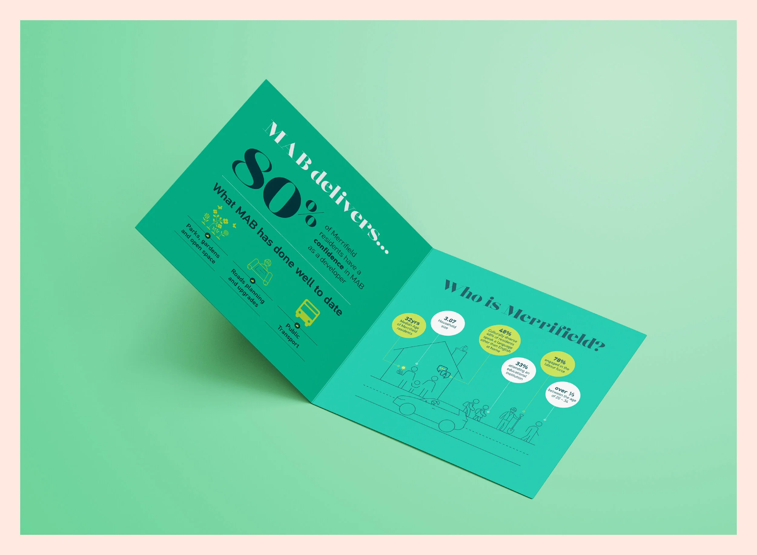 Studio Tweed design Merrifield MAB_2020.jpg