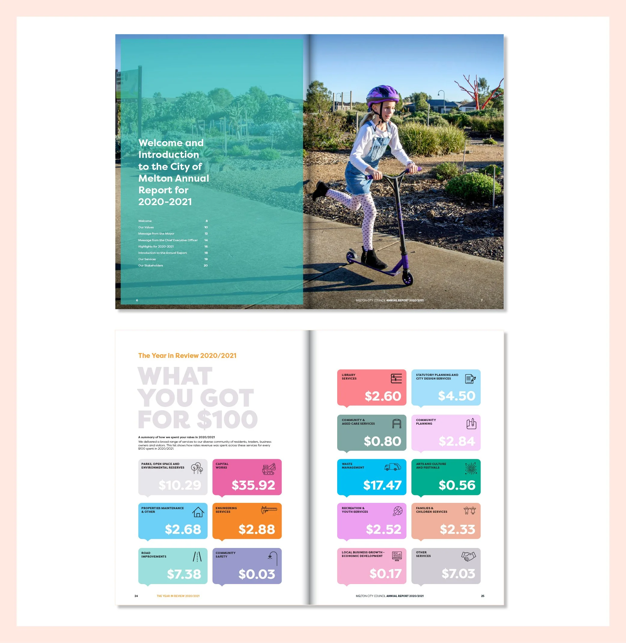 Studio Tweed design _2022_Melton Annual Report3.jpg