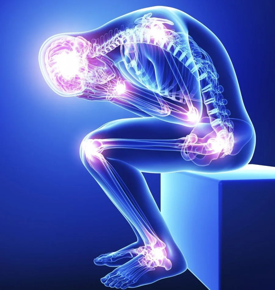 Acupuncture &amp; Chinese Herbal Medicine Can Help Fibromyalgia