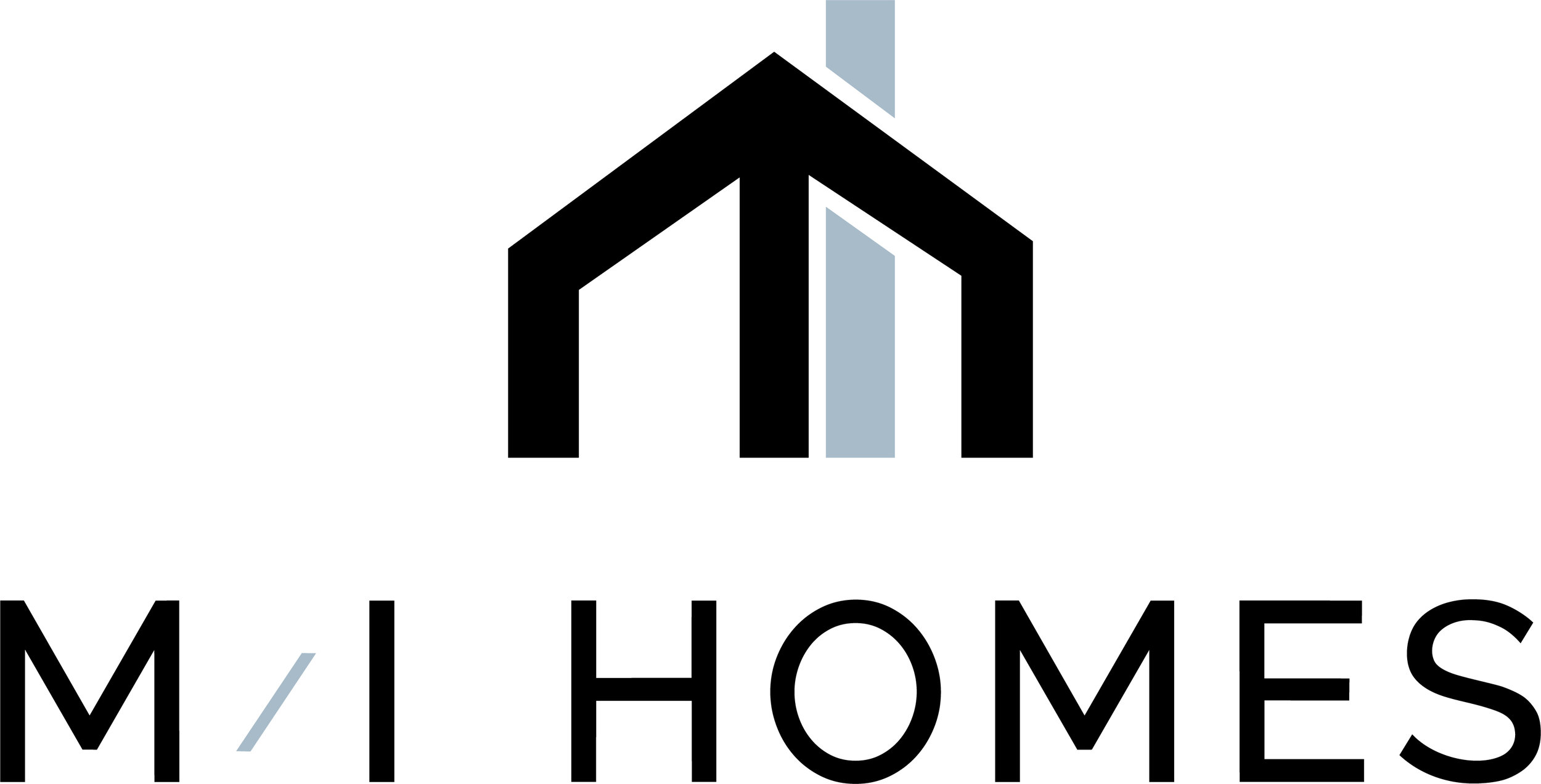 m/i homes named 2019 voice & vision honoree — homeport