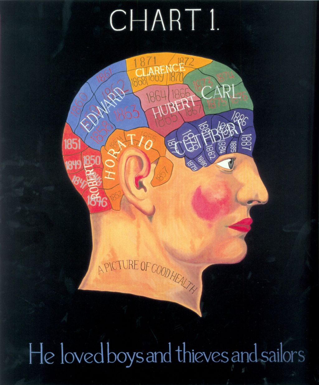Chart I, 1904 , 76 x 64 inches, oil on linen, 1990