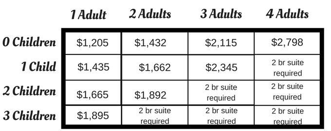 IF YOU'D LIKE TO STAY MORE THAN (3) NIGHTS, SINGLE ADULTS ARE $385/NIGHT, ROOMS WITH TWO ADULTS ARE AN ADDITIONAL $444/NIGHT, THE THIRD ADULT IN THE ROOM WOULD BE $211/NIGHT, AND ANY CHILD IN A ROOM STAYING MORE THAN (3) NIGHTS IS $60/NIGHT.