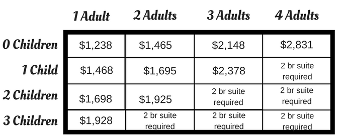 if you'd like to stay more than (3) nights, Single adults are $396/NIGHT, ROOMS WITH TWO ADULTS ARE AN ADDITIONAL $455/NIGHT, THE THIRD ADULT IN THE ROOM WOULD BE $211/NIGHT, AND ANY CHILD IN A ROOM STAYING MORE THAN (3) NIGHTS IS $60/NIGHT.