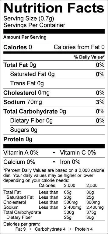 CHAZ HAMMONDS LEMON PEPPER THYME NUTRITION FACTS 2019 Label.jpg