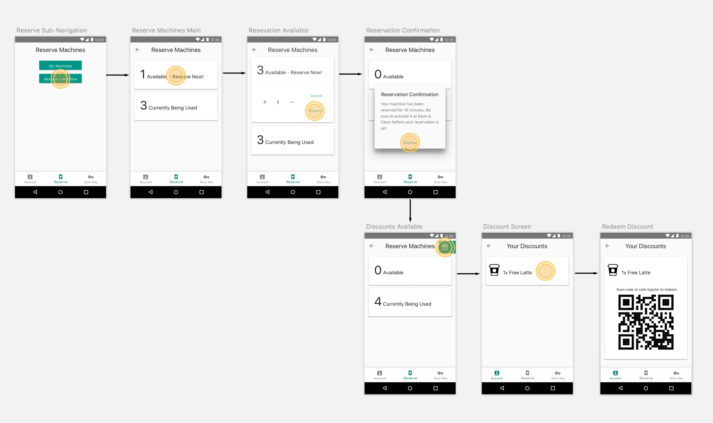   Mobile Wireflow:&nbsp; reserving a machine using the app.&nbsp; 