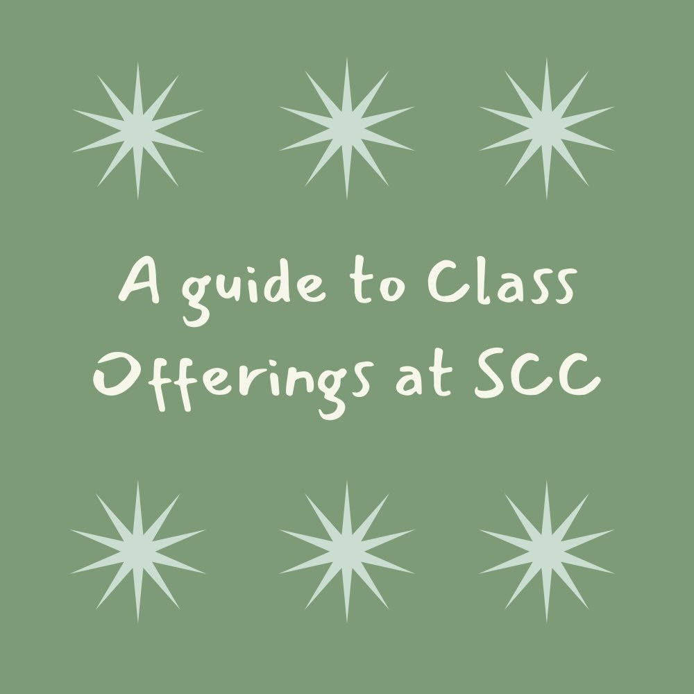 Yoga class guide to help you navigate our new schedule, coming in February! 

Whether you&rsquo;re looking for a class to compliment your climbing, build strength, increase mobility or add a bit more peace in your day-to-day life, we have something f