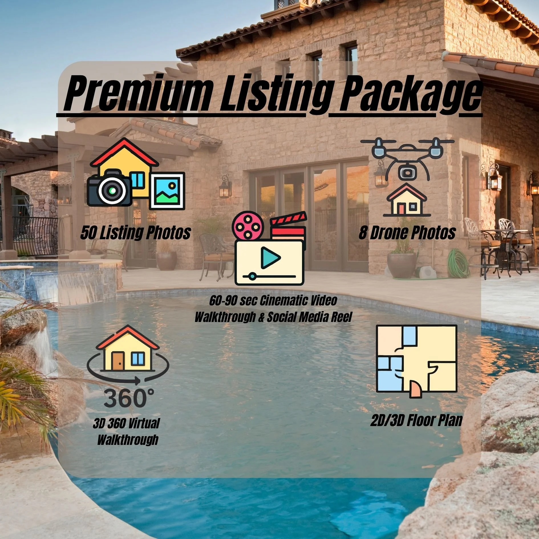 Premium Listing Package