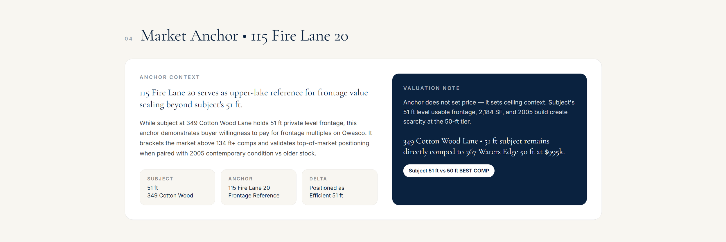 (4) 349 Cotton Wood Lane.png