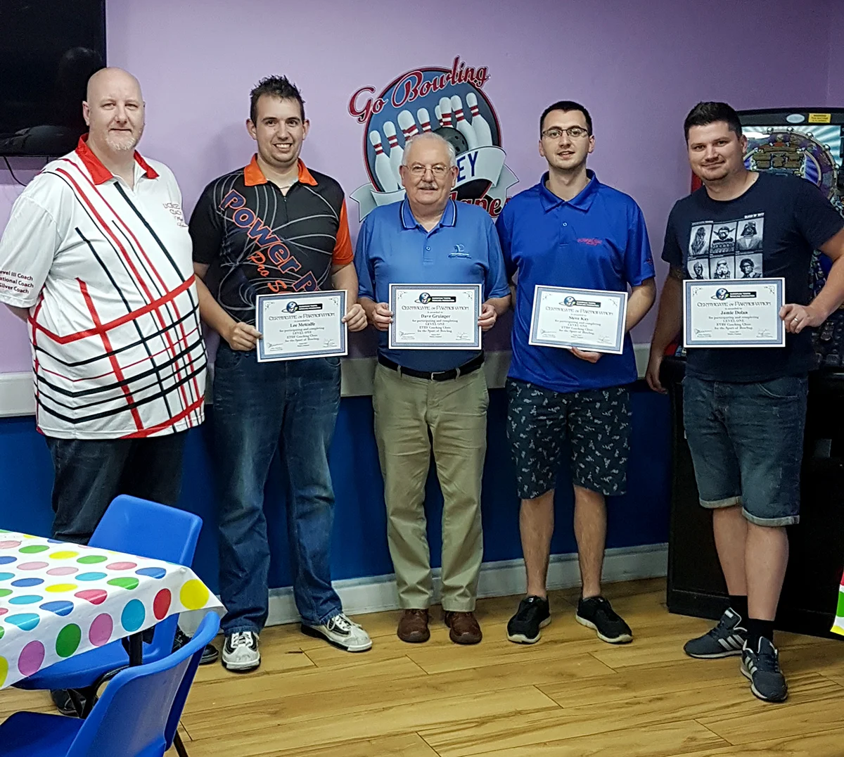 NEW ETBF LEVEL I COACHES and MARK HEATHORN
