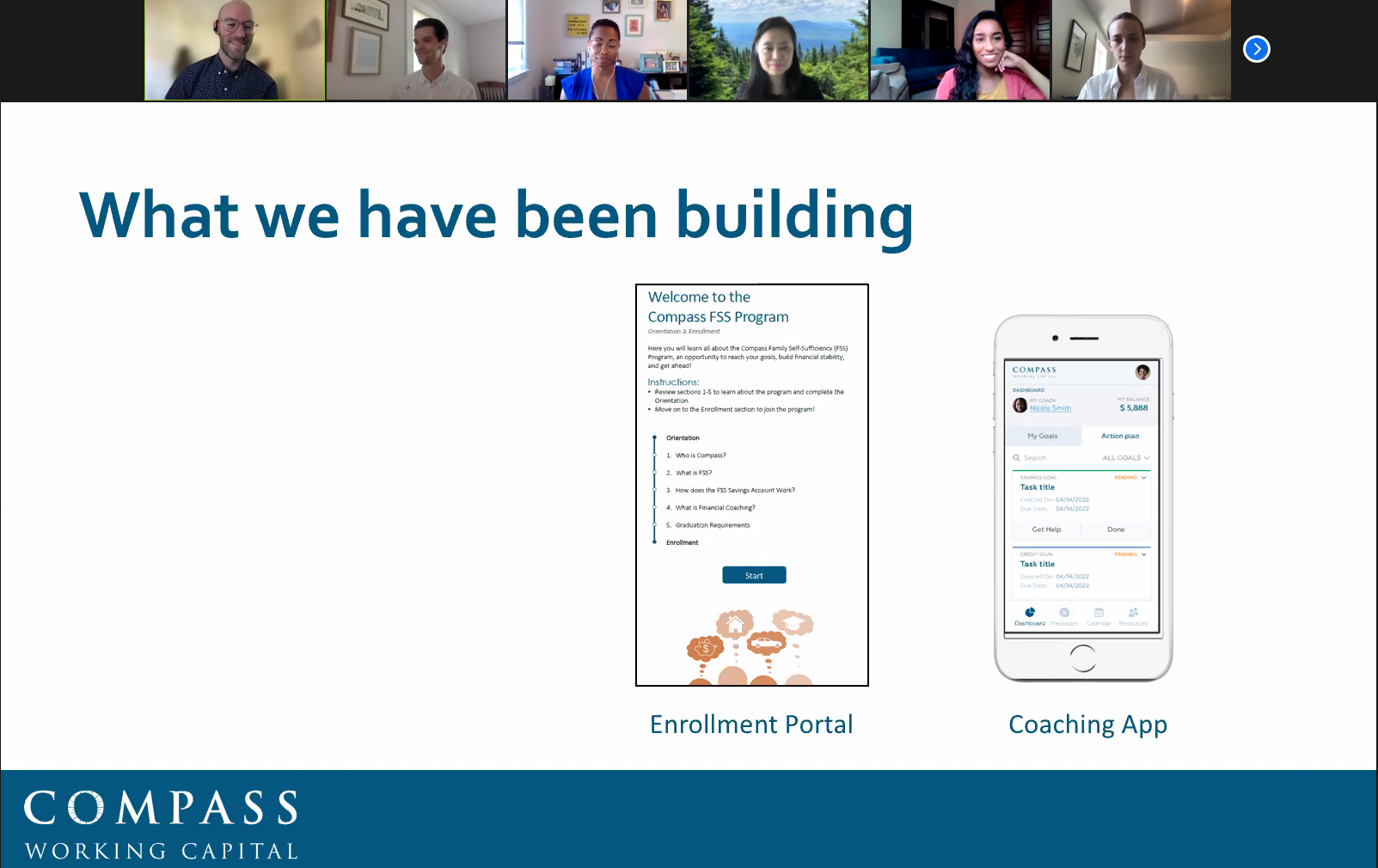 Compass Working Capital