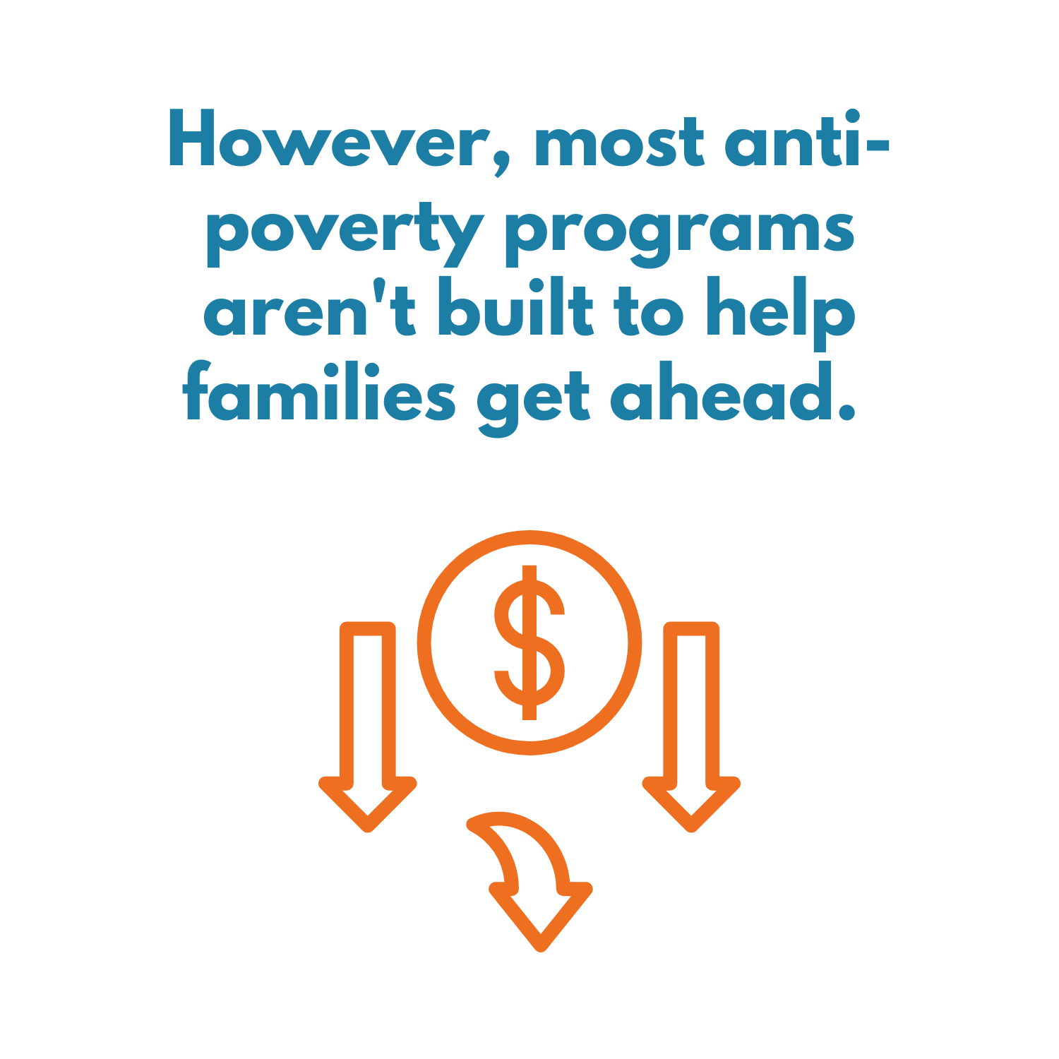 About Our Work — Compass Working Capital