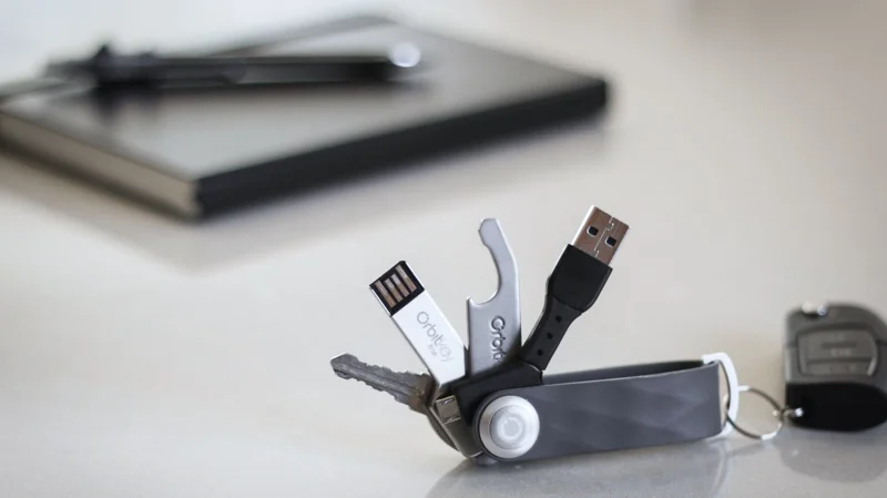 (Source: Orbitkey)