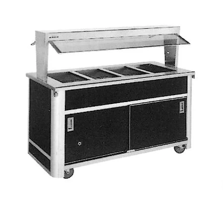 Serving Systems