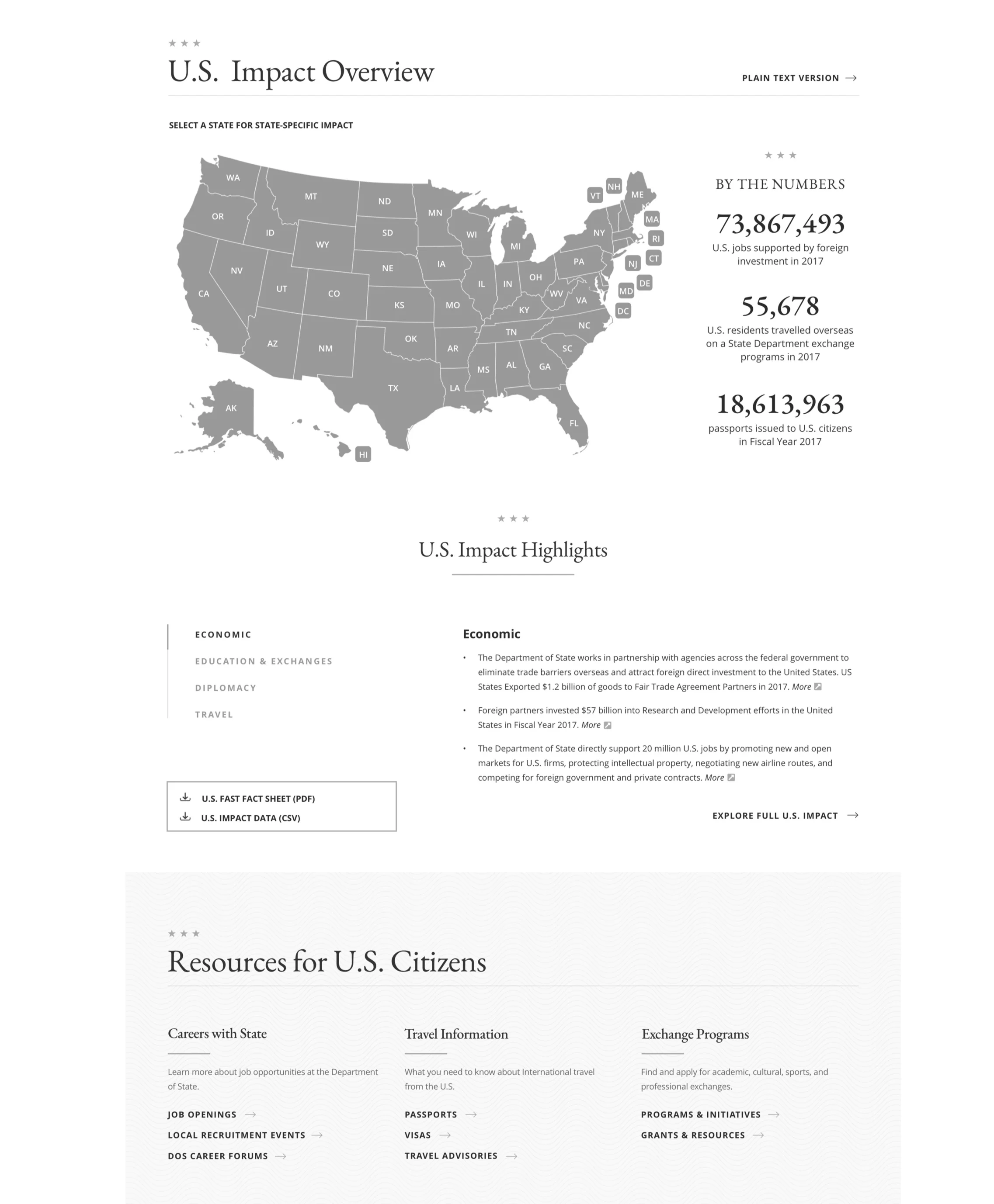 Wireframe for the new Domestic Impact Map and citizen resources list.