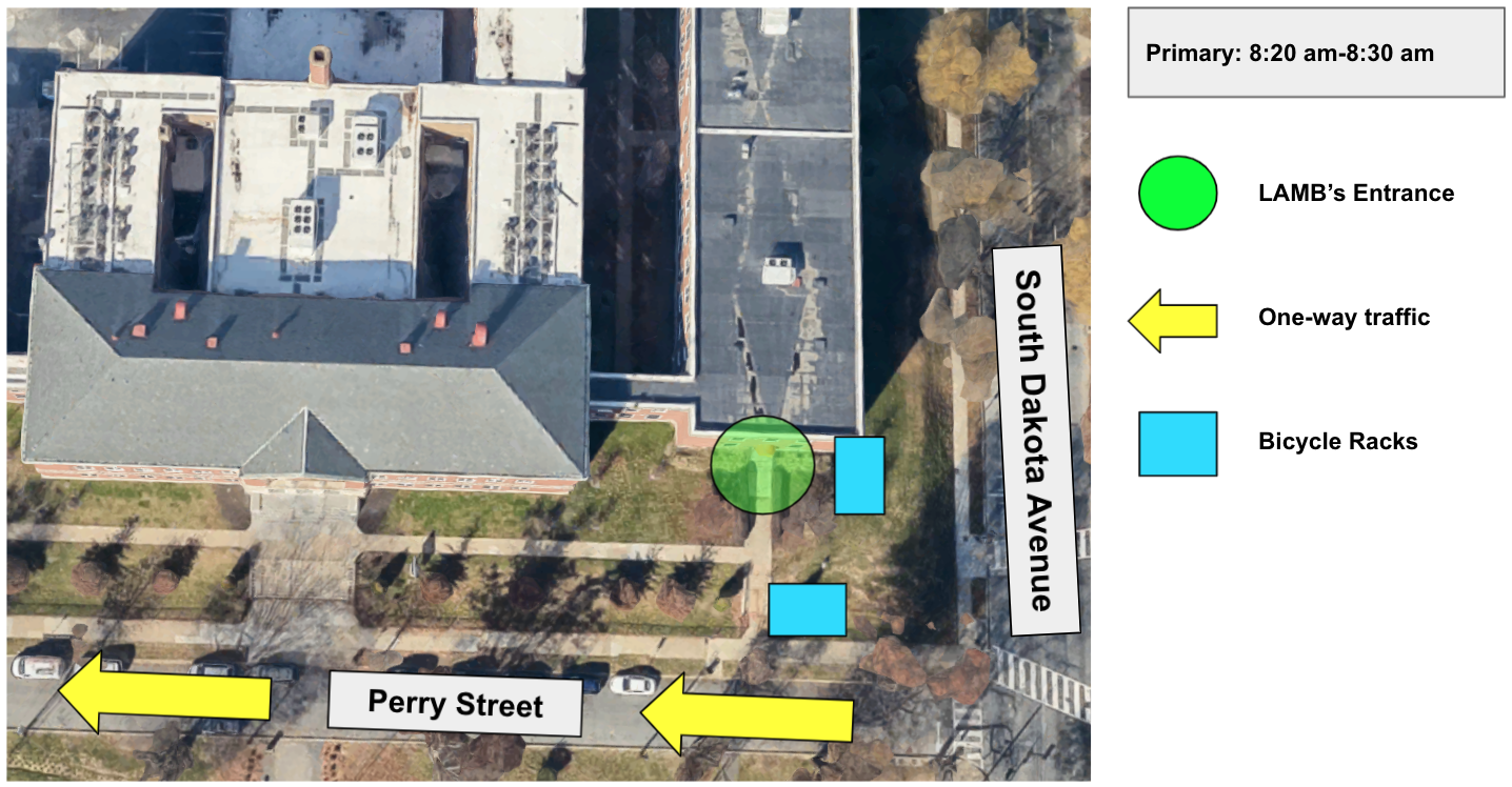 Transportation — LAMB PCS