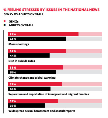  American Psychological Association (2018) 