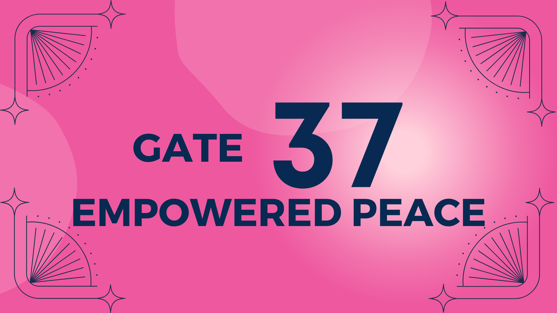 Gate 63 Human Design Marketing Insights — YVETTE MAYER