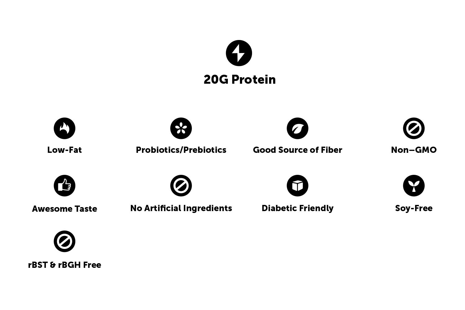 ^ custom icon design