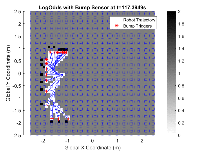 BumpMapping.gif